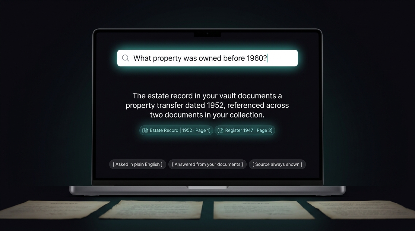 Heritage documents connected by AI-discovered story threads forming a Traced Chapter